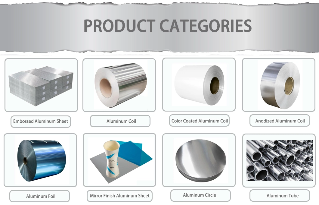SGS Standard High Quality Plain Aluminum Sheet Metal Alloy Aluminium Coil Construction Material