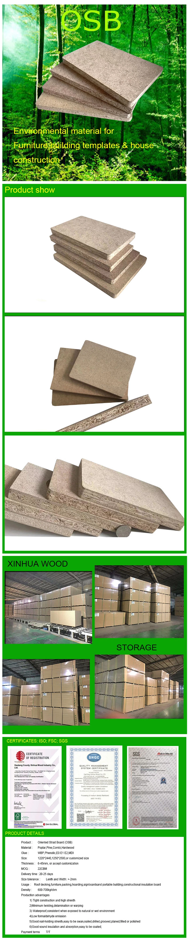 9mm, 12mm, 18mm Chipboard Particle Board OSB for Decoration Building Construction Structural