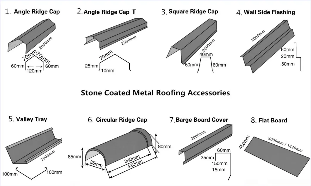 Stone Coated Steel Roof Sheets North America Roofing Snow Resistant Building Material