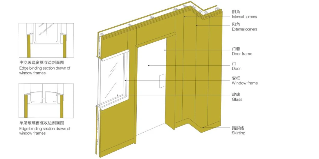 4mm/8mm Indoor Waterproof Decorative Cement Fiber Wall Covering Panel